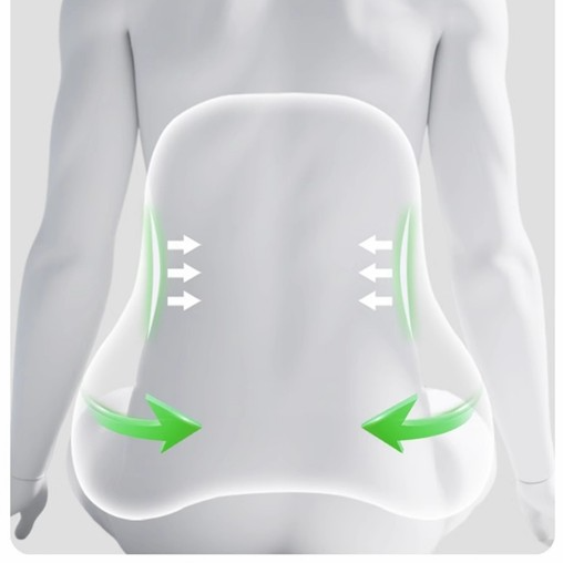 Car lumbar support pillow Lumbar support headrest