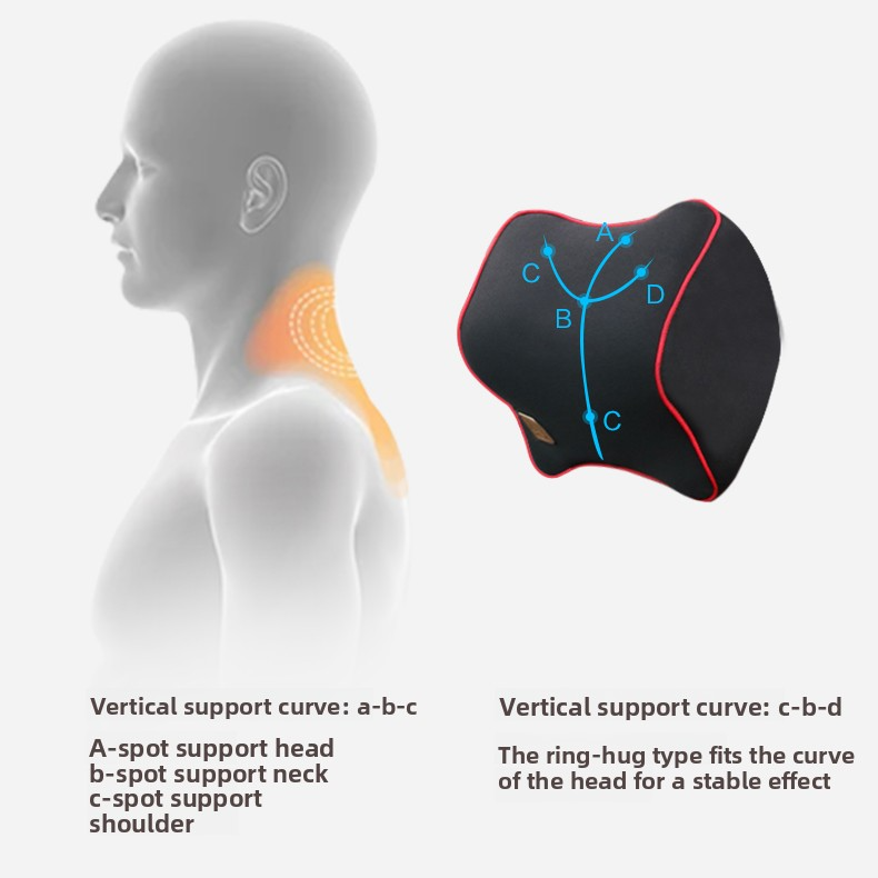 Car lumbar support pillow Lumbar support headrest